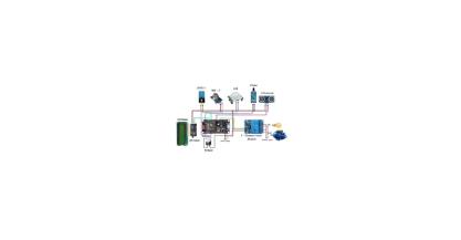 Advanced Home Automation with Smart Security Features